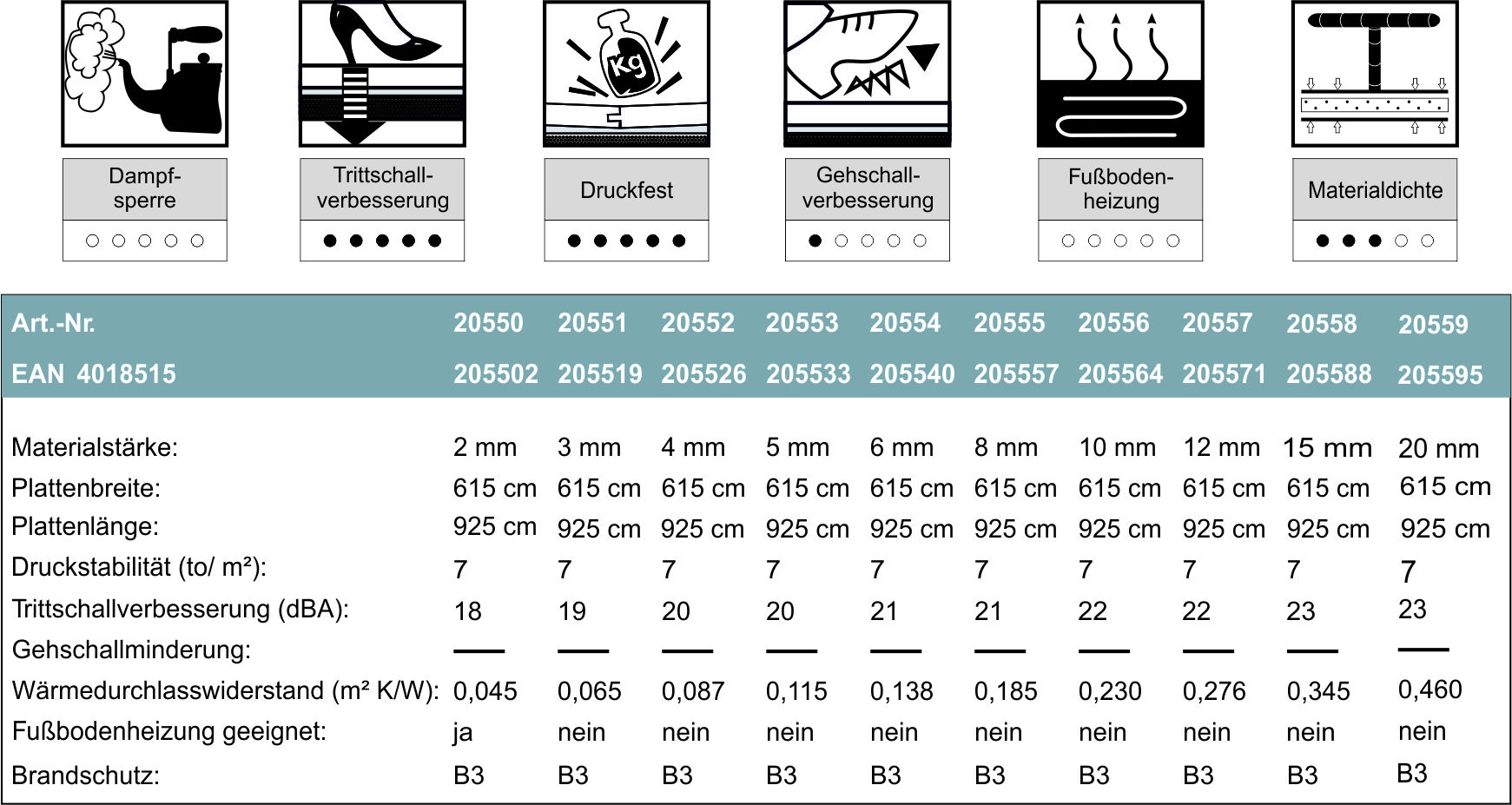 Korkplatten-Format-neu-technische-Daten.jpg