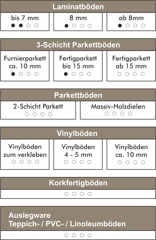 Alu-Einsatzbereich.webp