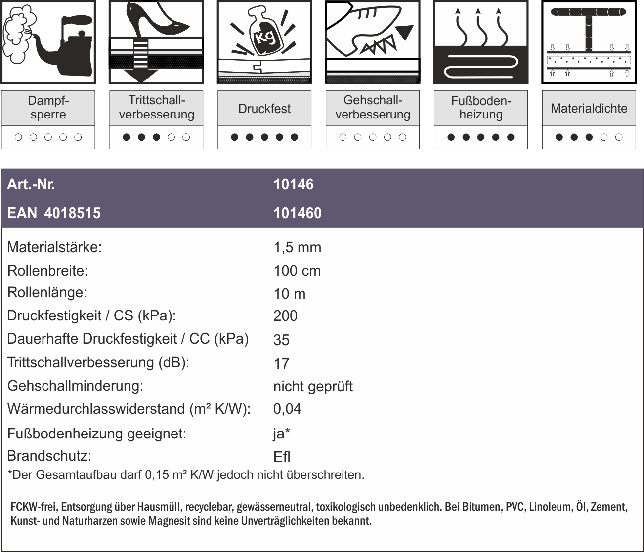 Vinolock-Technische-Daten.png