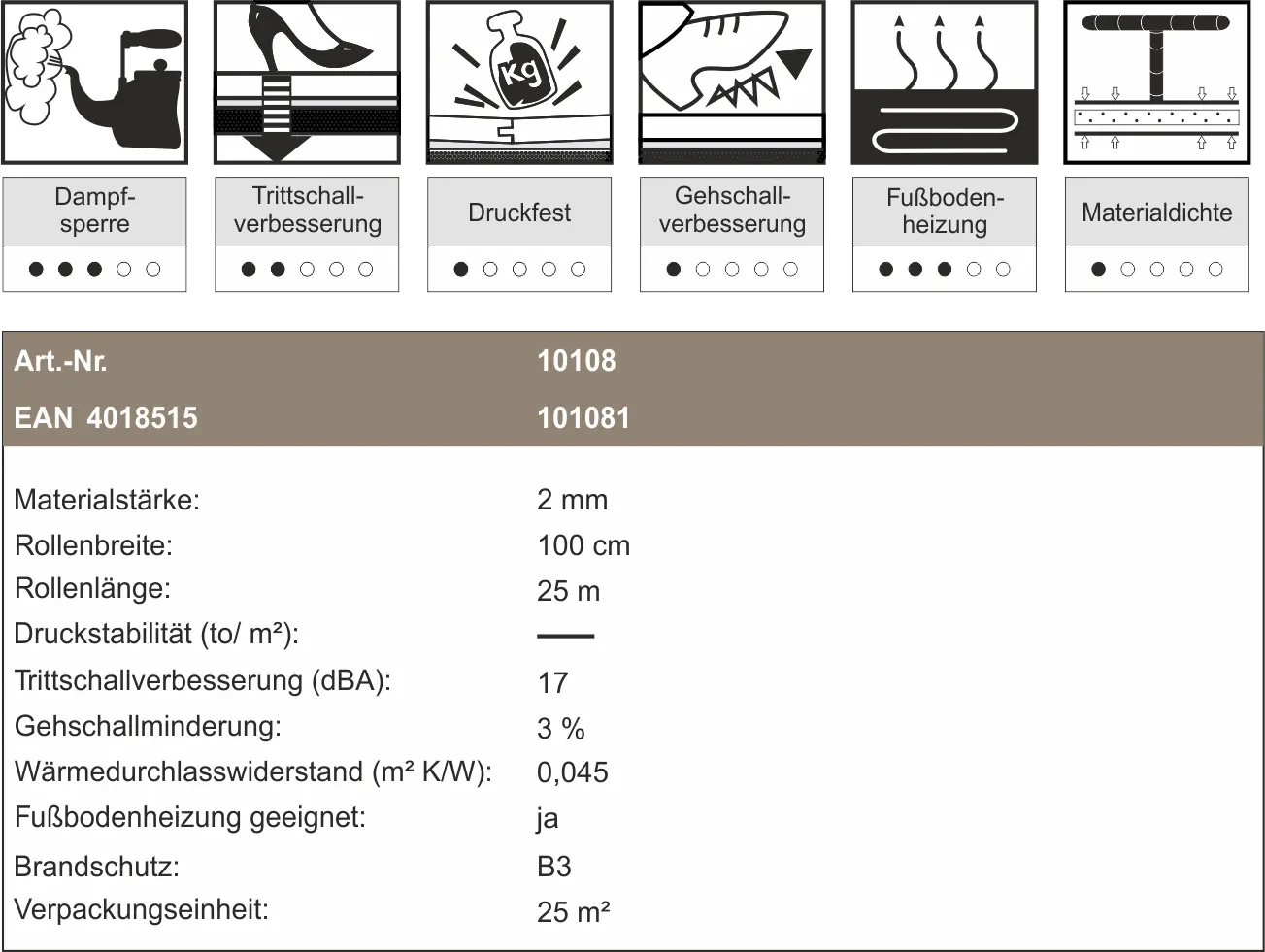 Alu-Technische-Daten.webp