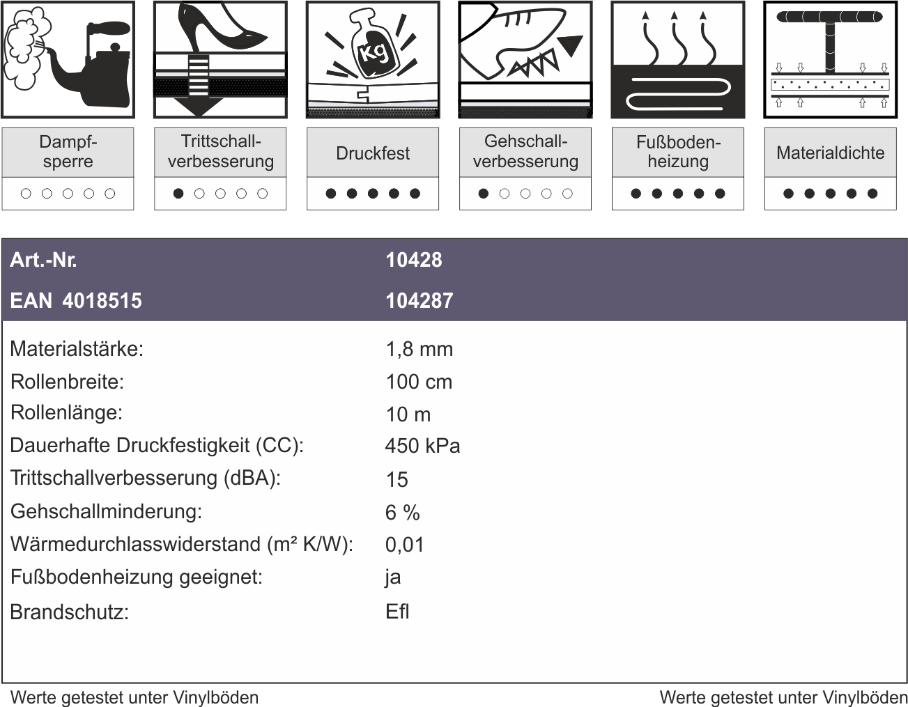 VinoStick-Technische-Daten.png