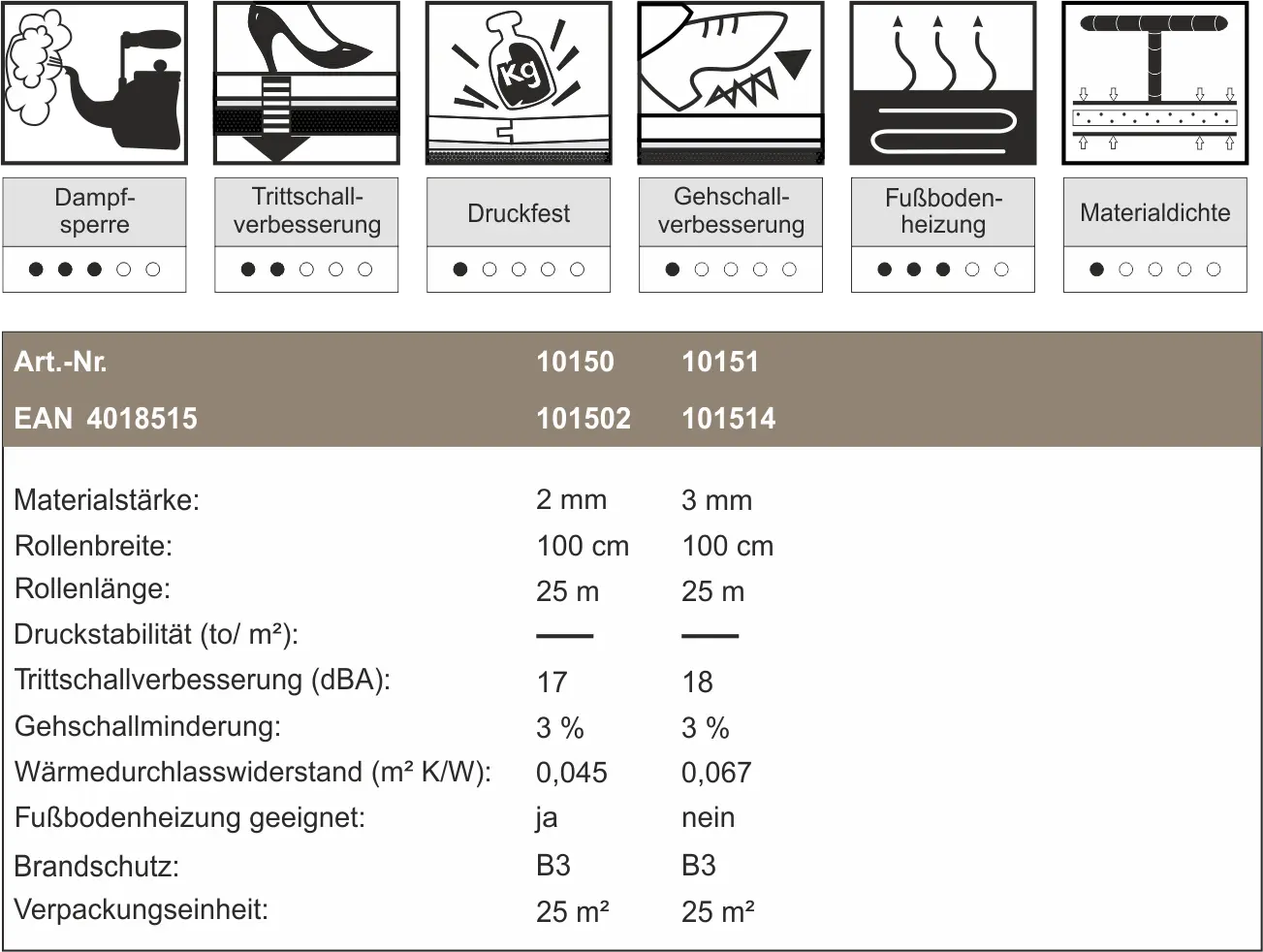 Alu-Plus-Technische-Daten.webp