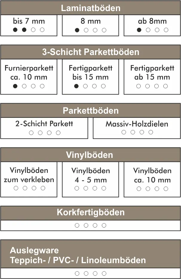 Alu-Plus-Einsatzbereich.webp