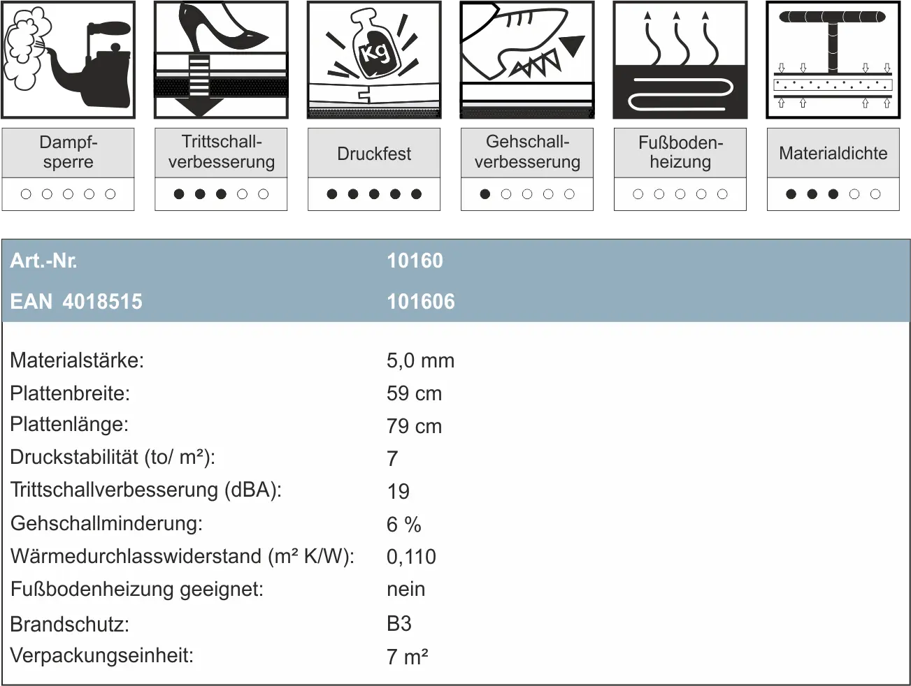 Parkett-Felt-Technische-Daten.webp