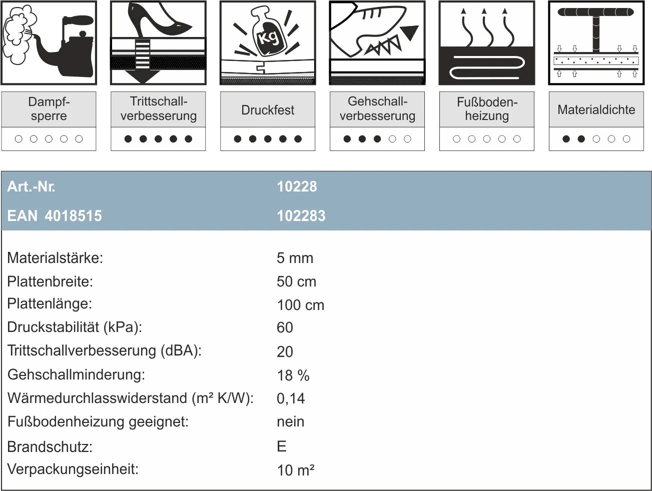 Softstep-Technische-Daten.webp