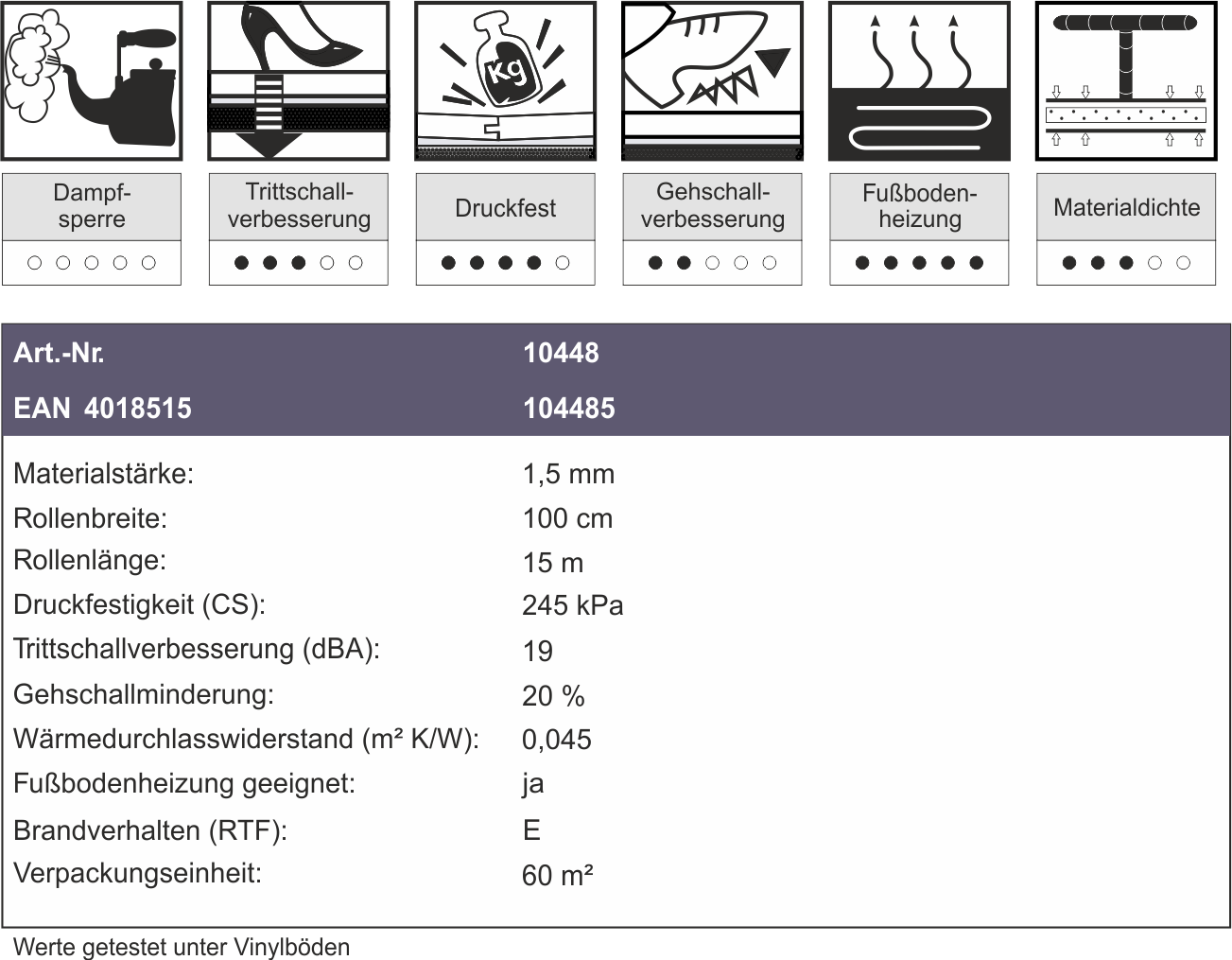 VinoSmart-Technische-Daten.png